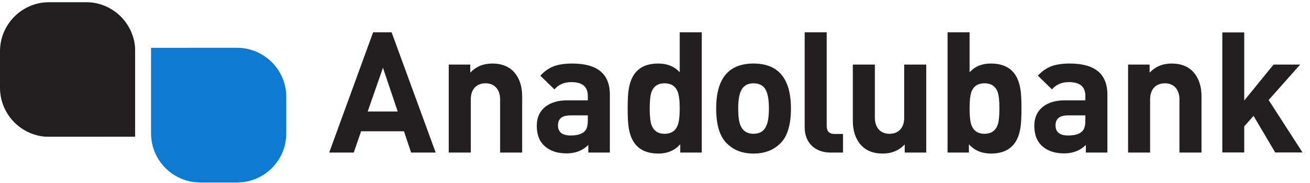 Anadolubank